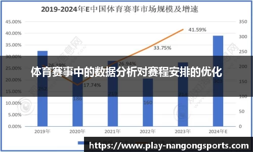 体育赛事中的数据分析对赛程安排的优化